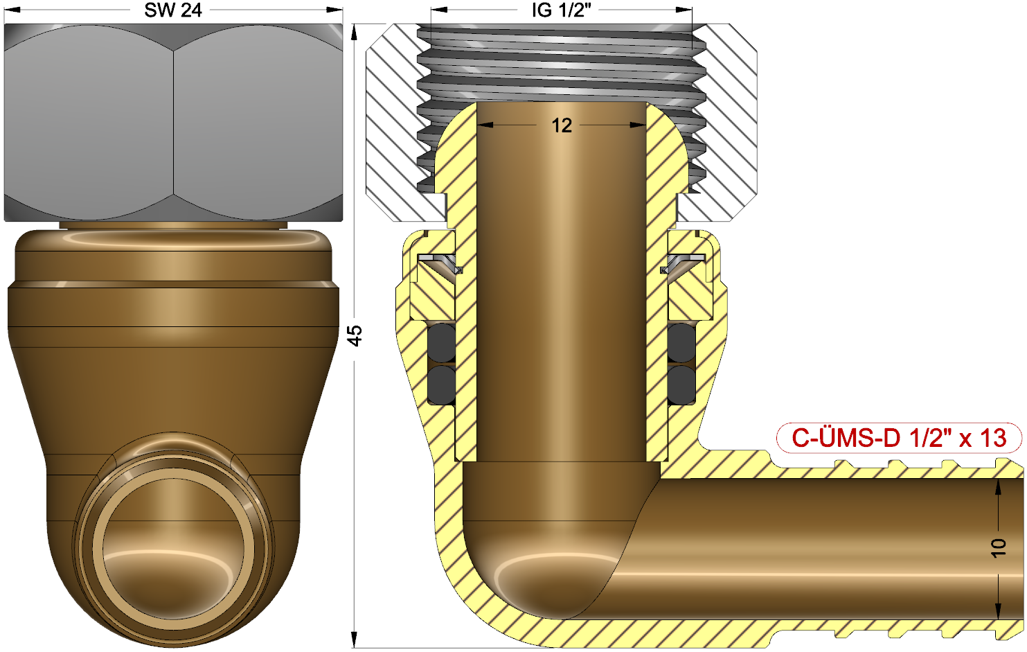 description
